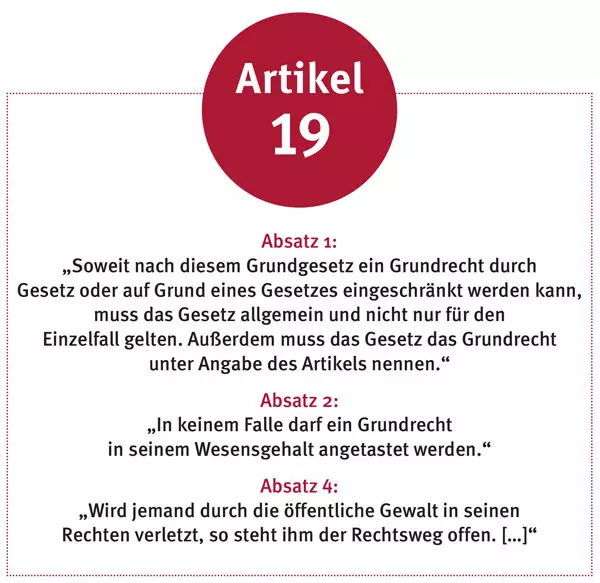 Illustration: Grundrechtefibel, LpB BW & Herder 2019 / Tamara Dubinin.