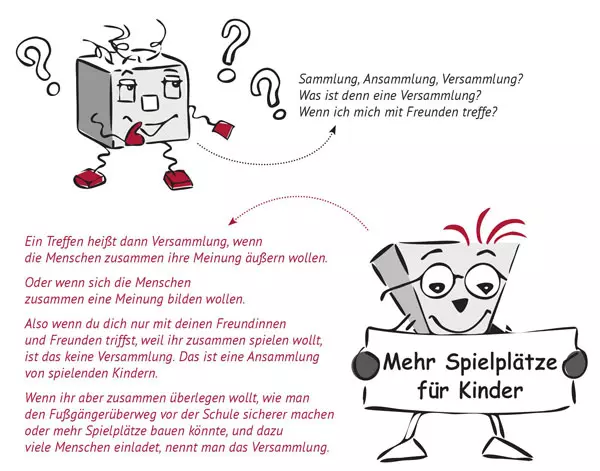 Illustration: Grundrechtefibel, LpB BW & Herder 2019 / Entwurf Poli u. Tik: Helga Ritter, Umsetzung: Tamara Dubinin.