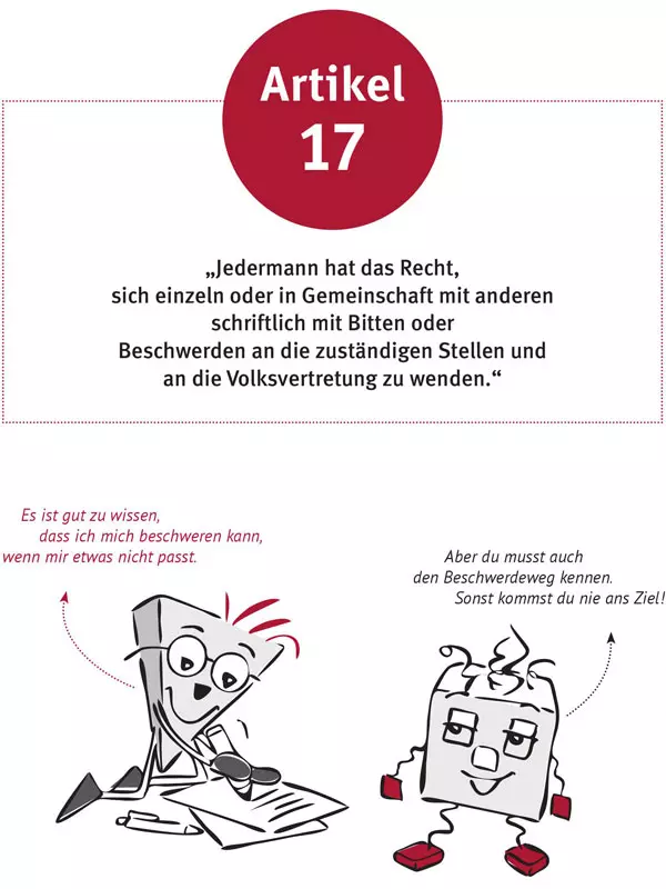 Illustration: Grundrechtefibel, LpB BW & Herder 2019 / Entwurf Poli u. Tik: Helga Ritter, Umsetzung: Tamara Dubinin.