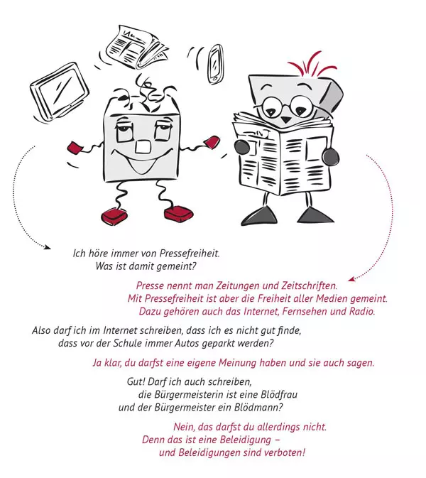 Illustration: Grundrechtefibel, LpB BW & Herder 2019 / Entwurf Poli u. Tik: Helga Ritter, Umsetzung: Tamara Dubinin.