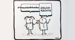 Zu den Wochenrationen (Grafik, LpB) Zu den Wochenrationen (Grafik, LpB)