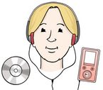 Grafik: Musik hören